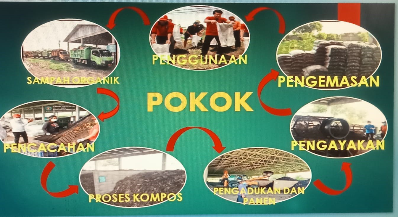 JIPPNAS - Portal Inovasi Kementerian Pendahyahgunaan Aparatur Negara ...